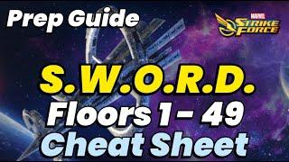 S.W.O.R.D. FLOORS 1-49 CHEAT SHEET! NEW EVENT TMW! PREPARE NOW! DEC 2024 | MARVEL Strike Force