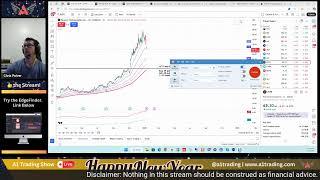 Chris Pulver Trading + A1 Trading + TraderNick (LIVE Analysis, Non-Farm, S&P, Inflation, BTC, Gold)