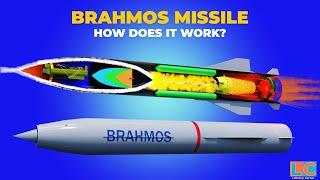 How Supersonic Cruise Missile with Ramjet Works: BrahMos Missile