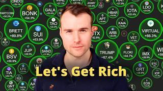 ️ Nothing But Altcoin Manipulation?