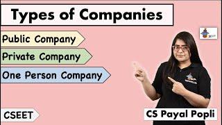 TYPES OF COMPANIES | Private vs Public vs One Person Company(OPC)| CSEET |CS Payal Popli