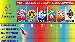 BIGGEST BUNDESLIGA CLUBS COMPARED! - Bayern, Dortmund, Schalke, Werder, Stuttgart & Monchengladbach