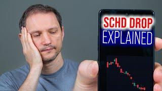 Why SCHD is Dropping Like a Rock and Should You Sell It?