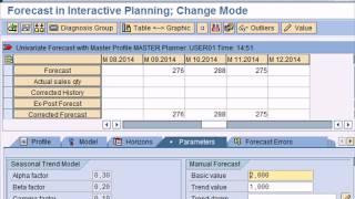 SAP APO Training Video : Demand Planning, SNP, PPDS