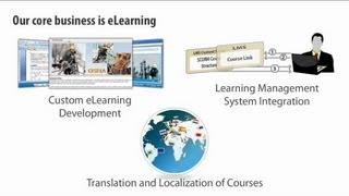 Learning Solutions Company - CommLab India