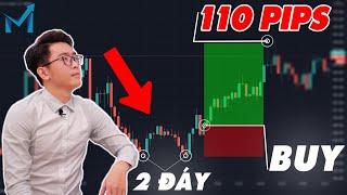 "LÃI TO" Khi Áp Dụng Chiến Lược Scalping Sử Dụng Mô Hình 2 Đỉnh 2 Đáy - mForex