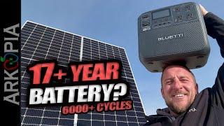 Debut DEAL - Bluetti Elite 200 V2 - 2X battery lifespan The best 2kwh #solargenerator