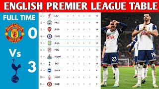 ENGLISH PREMIER LEAGUE TABLE UPDATED TODAY | PREMIER LEAGUE TABLE AND STANDING 2024/2025