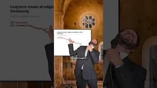 Are there more or less Christians?