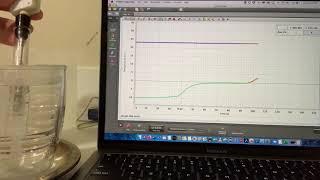 Heating and Cooling Curve of Water with a Surprise!