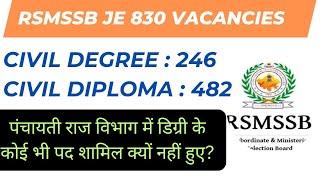 RSMSSB JE 830 Vacancies Update Degree Panchayat Raj के पद शामिल क्यों नहीं हुए ?