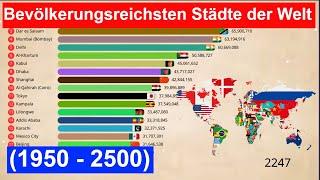 Bevölkerungsreichsten Städte der Welt  (1950 - 2500)