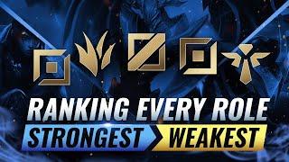 Ranking EVERY ROLE From STRONGEST To WEAKEST - League of Legends Season 10