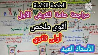 أقوى ملخص للفرض الأول أولى ثانوي