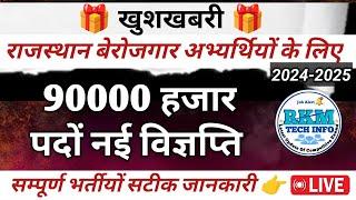 Rajasthan 90000 New Vacancy 2024 | Rajasthan New Bharti Notification | Mukhymantri Rojgar Utsav 2024