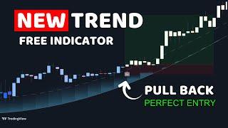 Simplify Trading Radius Trend + Range Filter Explained 