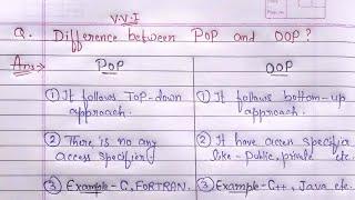 Difference between POP and OOP | POP Vs OOP | Learn Coding