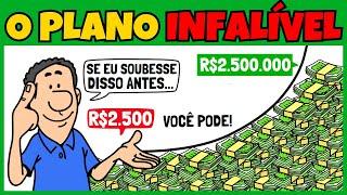 Como Construir Riqueza Para Iniciantes | Educação Financeira