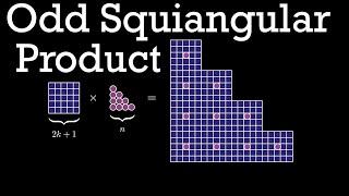 Products of Odd Squares and Triangular Numbers (visual proof - updated version)