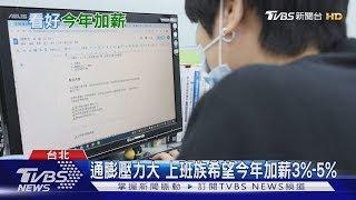 會是你嗎? 52.5%企業有意願加薪 平均調漲幅度4.1%｜十點不一樣20250107