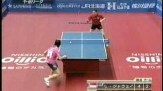 Li Jia Wei vs Hirano Sayaka (Asian Cup 2008)