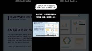 ERP? WMS? 쇼핑몰 운영이 어려웠던 이유, 한 번에 해결! (ERP WMS 연동, 인공지능 쇼핑몰 운영, 재고 관리, 악성 재고)