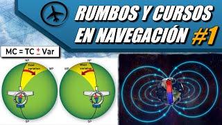 Rumbos y Cursos en Navegación (Parte 1) - Navegación VFR