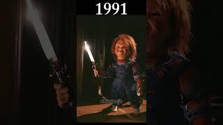 Evolution of Chucky 1988-2021 #shorts #evolution