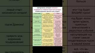 Шпаргалка для поздравления!