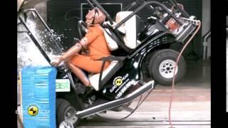 Euro NCAP Crash Test of Club Car Villager 2014