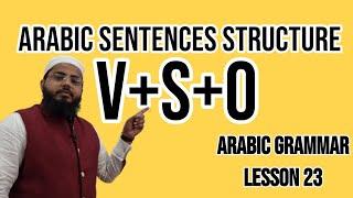 Sentence Structure In Arabic | Nominative, Accusative, Genitive | Arabic Grammar | lesson 23