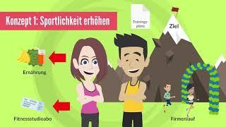 Firmenfitness | 3 Konzepte für fitte Mitarbeiter