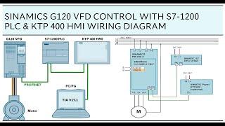 Control & Monitor Siemens Sinamics G120 VFD with S7-1200 PLC, KTP 400 HMI & Wiring Diagram | Part-1