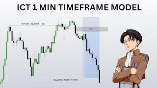 Secret ICT 1 Minute Timeframe Model (Insane Accuracy)