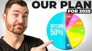 Our Investing Plan for 2025 | Gold, Real State, Bitcoin, And Stocks