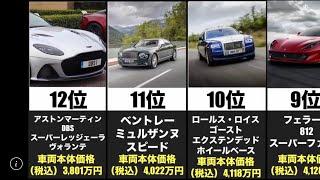 値段がレベち！　世界の高級車ランキング ！