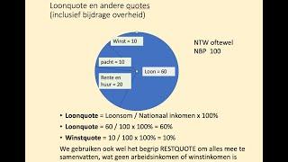 174. De categoriale inkomensverdeling H14-1b