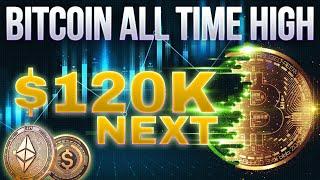 Bitcoin SMASHES ALL-TIME HIGH l FOMO Begins Ft. Investing Broz