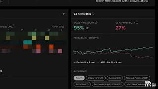 C3 AI CRM | Supercharge Your CRM