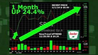 Sinclair Broadcast Group (NASDAQ:SBGI) Stock Trading Idea: 24.4% Return in 1 Month