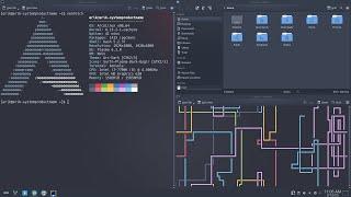 Arco : 4435 Plasma - making it a tiling window manager - more tips and tricks - ricing  and more