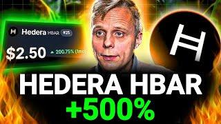 HBAR SHOCKING NEWS!!!  2025 PRICE PREDICTION!