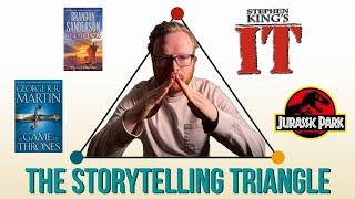 The Storytelling Triangle and How To Balance Your Stories