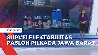 Terbaru! Hasil Survei Elektabilitas 4 Paslon Pilkada Jawa Barat, Begini Hasilnya