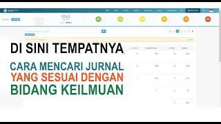 CARA MENCARI JURNAL SESUAI BIDANG KEILMUAN