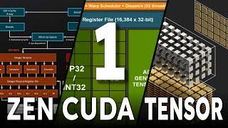 Zen, CUDA, and Tensor Cores - Part 1