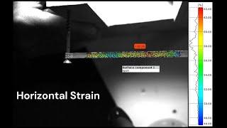 Digital Image Correlation (DIC) Strain Fields Stretching a Rubber Band