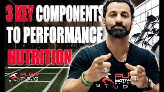 3 Key Components To Performance Nutrition w/BodyType Coach Dimitri Giankoulas/Podcast Ep.30