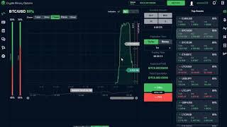 Биткоин - торговый актив  для бинарных опционов