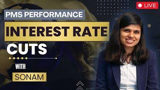 1 Year+ PMS  Performance & Post Rate Cut Analysis  | Wright Portfolio Management Service